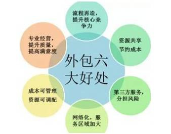 喜报！金华荣膺“中国服务外包最佳新锐城市”，软件外包服务彰显城市新风采